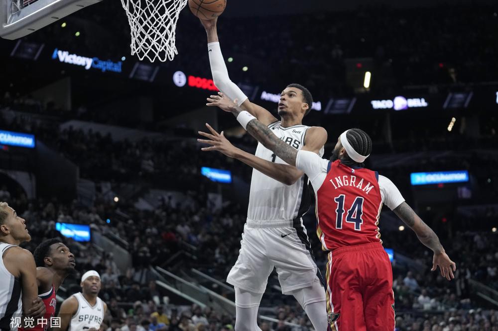 关注的问题 关注的问题